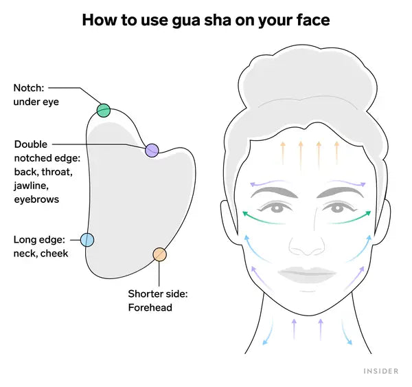 Kansa Gua Sha Face massage tool for skin care